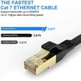 10 ft Cat 7 Network Cable, Flat, NylonBraided, HeavyDuty, HighSpeed