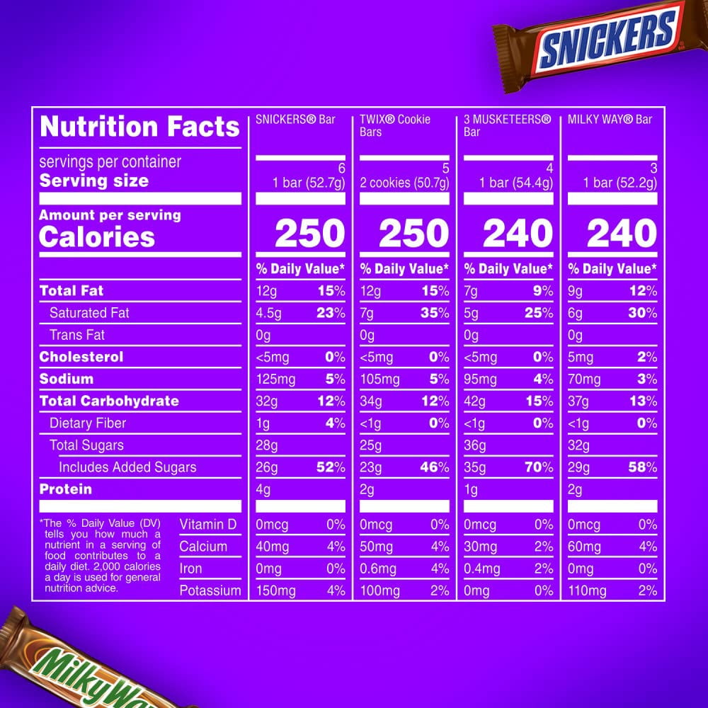 SNICKERS, TWIX, 3 MUSKETEERS & MILKY WAY Full Size Chocolate Candy Bars Assorted Variety, 33.31 Oz, 18 Ct
