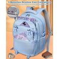 thumbnail image 4 of Mochila escolar Iforu Antirrobo Mochila-07N color azul cielo diseño liso 30L, 4 of 8