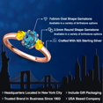 thumbnail image 2 of Gem Stone King 18K Rose Gold Plated Silver London Blue Topaz and Yellow Sapphire Engagement Ring for Women | 1.32 Cttw | Oval 7X5MM | Gemstone November Birthstone | Size 9, 2 of 6