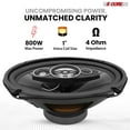 thumbnail image 2 of 6x9 Car Speakers, 800W 4 Ohm 4-way Coaxial Speakers with Super Tweeter, Universal Adaption Vehicle, 2 of 16
