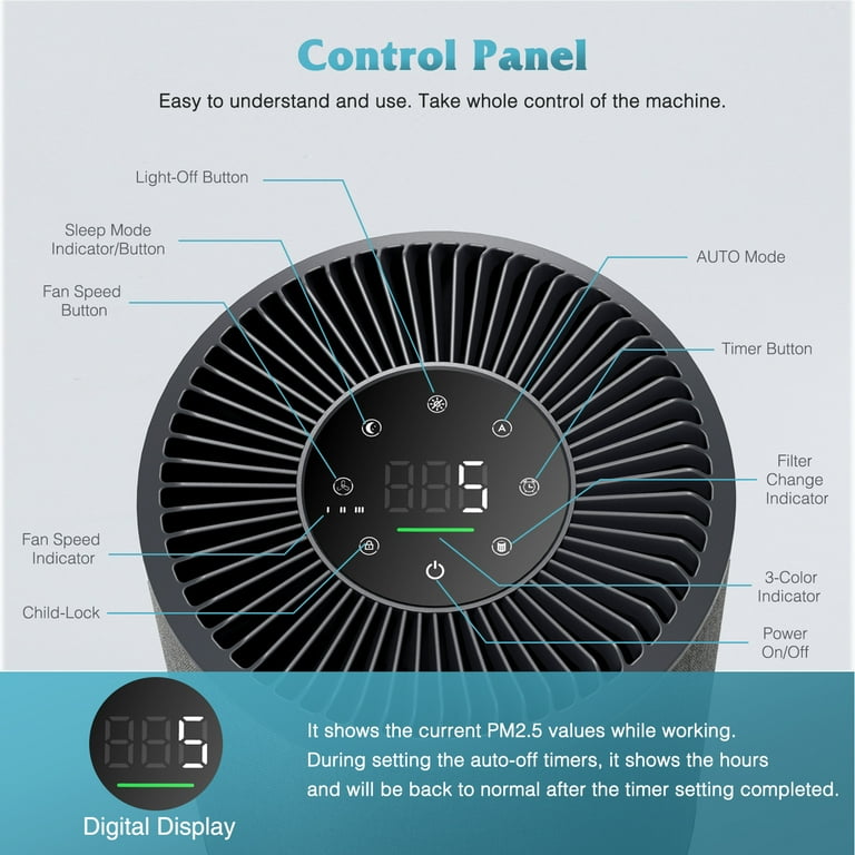Airexpect 2024 air purifier