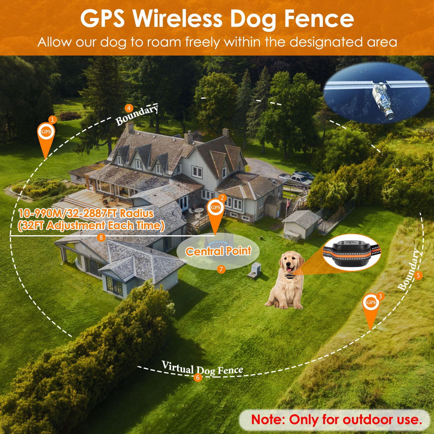 2-in-1 GPS Dog Fence & Tracker - Wireless Containment System up to 2887FT Radius, IPX6 Waterproof, for Small Medium Large Dogs