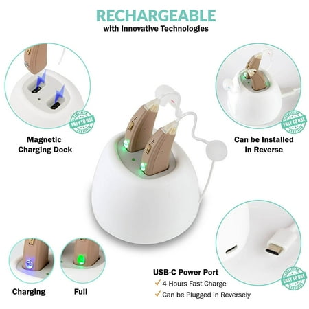 EarCentric EasyCharge2 dual directional microphones rechargeable Hearing Amplifiers with Charging docking base - 4-channel processor made in the USA - MD designed hearing aids assist amplifier - Left