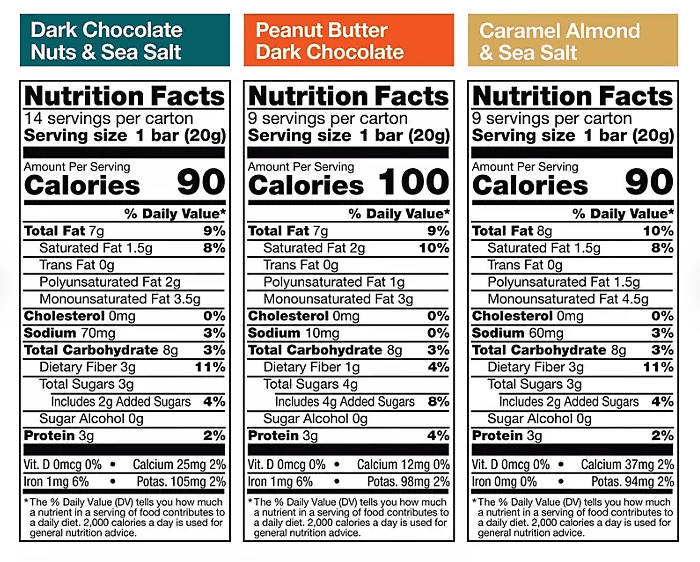 Kind Snacks Mini Nut Bar, Variety Pack, 32 ct.