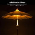 thumbnail image 3 of Outdoor Patio Umbrella with LED Lights, 9FT Canopy, 360° Rotation & Tilt for Deck Poolside, 3 of 7