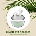 thumbnail image 1 of Auricular Lenovo XT95 Pro compatible con Bluetooth TWS (blanco luminoso), 1 of 6