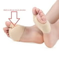 thumbnail image 4 of Hi,Fancy Coussinet de Paume avant, Coussinet Doux pour l'Avant-pied, Protège-Coussin, Coussins pour Femmes et Hommes, 4 of 9