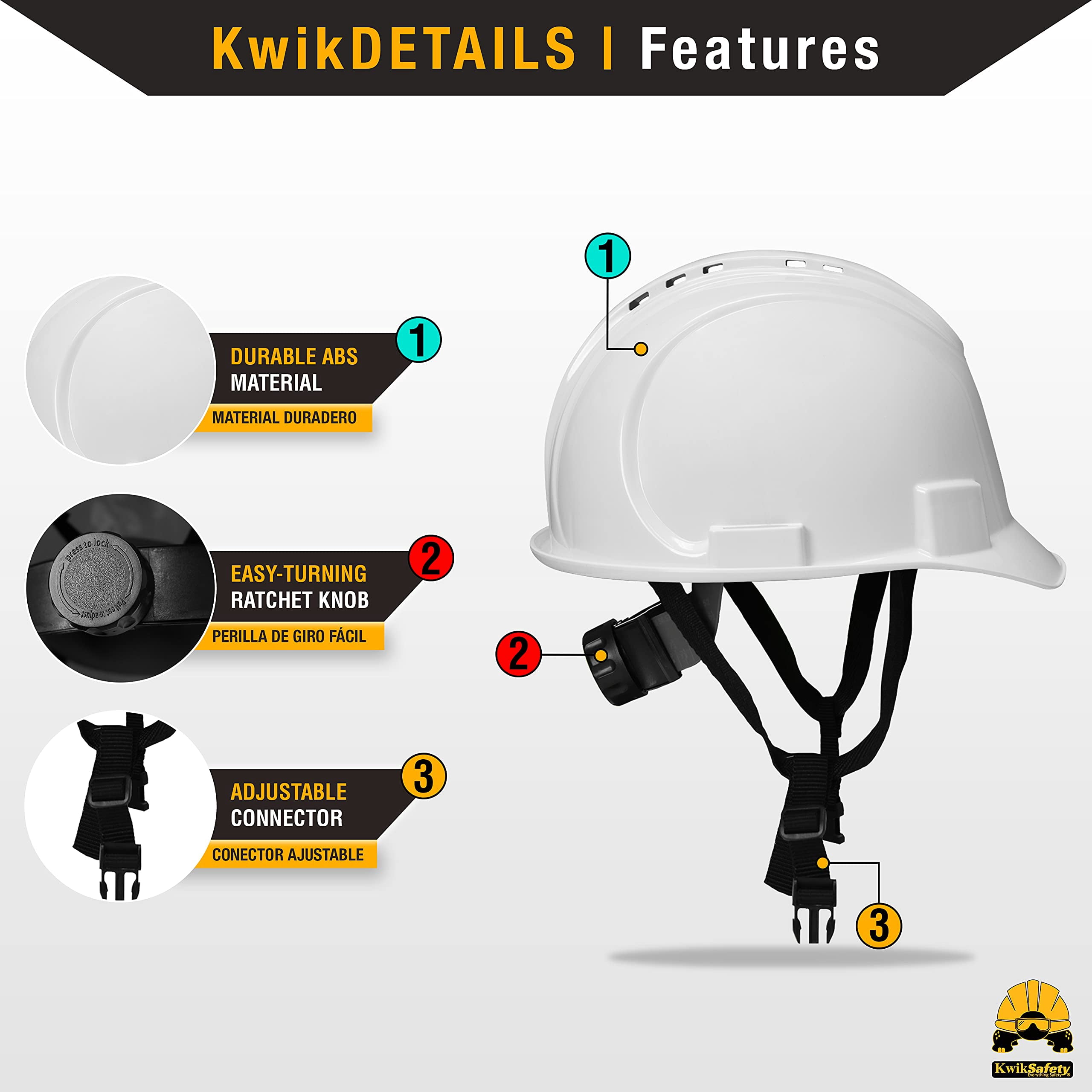 KwikSafety (Charlotte, NC) TURTLE SHELL VEST KIT (10 Vents) Standard Cap ANSI Hard Hat, Safety Glasses, Vests, Tool Lanyard, Sunshade, Sweatband, Earplugs Construction Gear, Type1, Class C, WHITE