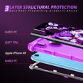thumbnail image 5 of Casetego For iPhone XR Case,Glow in The Dark Three Layer Heavy Duty Shockproof Hard Plastic Bumper+Soft Silicone Protective Case for Apple iPhone XR,Purple Butterfly, 5 of 7