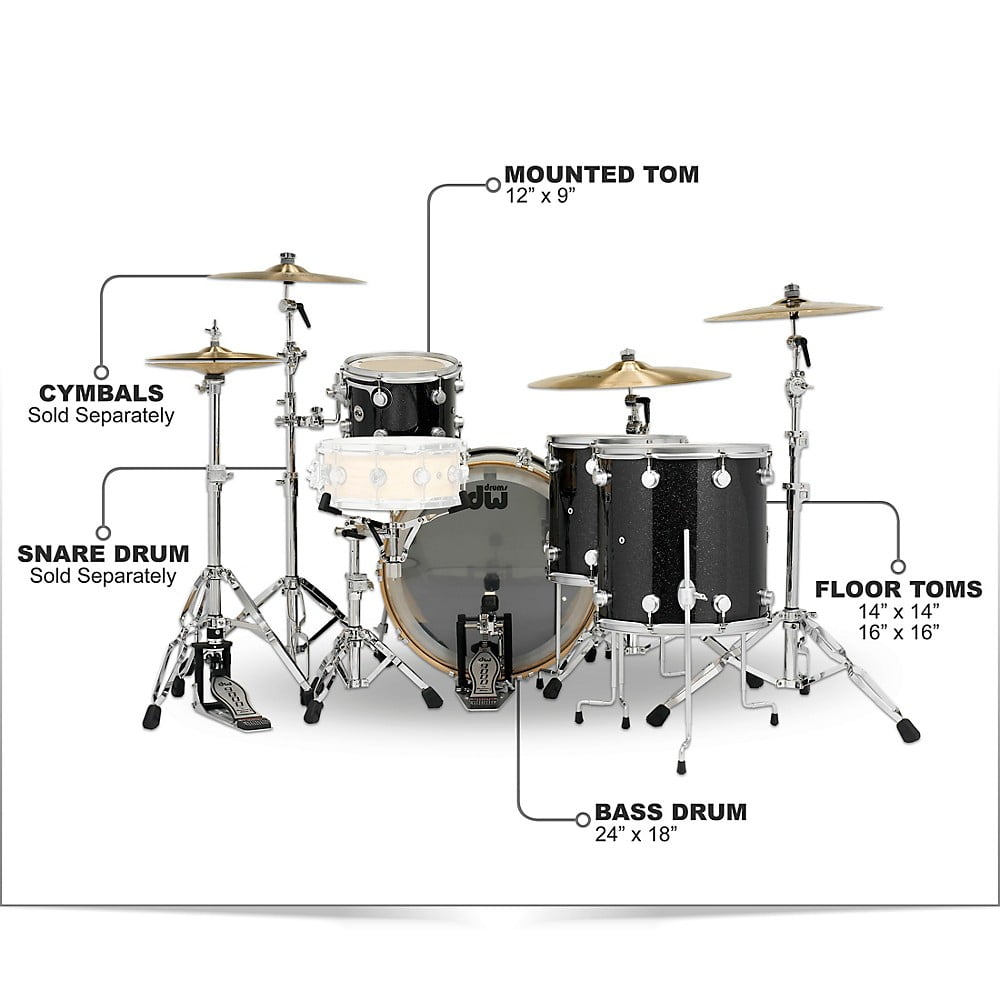 DW SSC Collector's Series 4-Piece FinishPly Shell Pack With 24" Bass Drum With Satin Chrome Hardware Black Ice