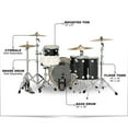 thumbnail image 2 of DW SSC Collector's Series 4-Piece FinishPly Shell Pack With 24" Bass Drum With Satin Chrome Hardware Black Ice, 2 of 7