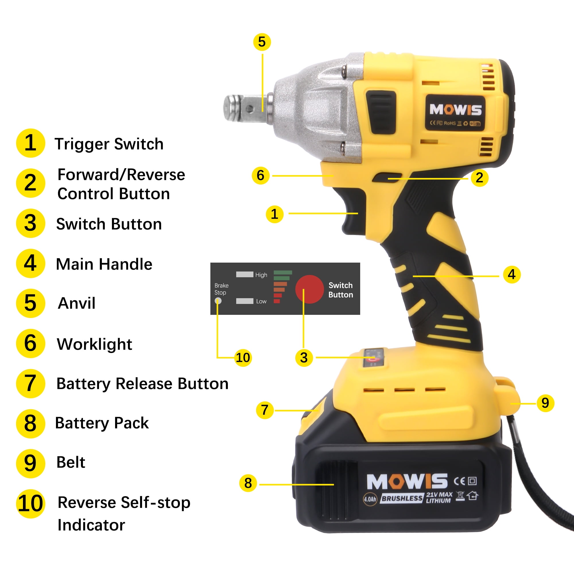 Mowis 21V 1/2" Cordless Power Impact Wrench with 4.0Ah Battery, 295ft-bls (400N.m) Max Torque Half inch Impact Gun for Tire, Lug Nuts