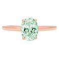 thumbnail image 7 of Solitaire Engagement Ring for Women - 1ct Simulated Green Diamond in 14K Rose Gold Promise Ring, 7 of 7