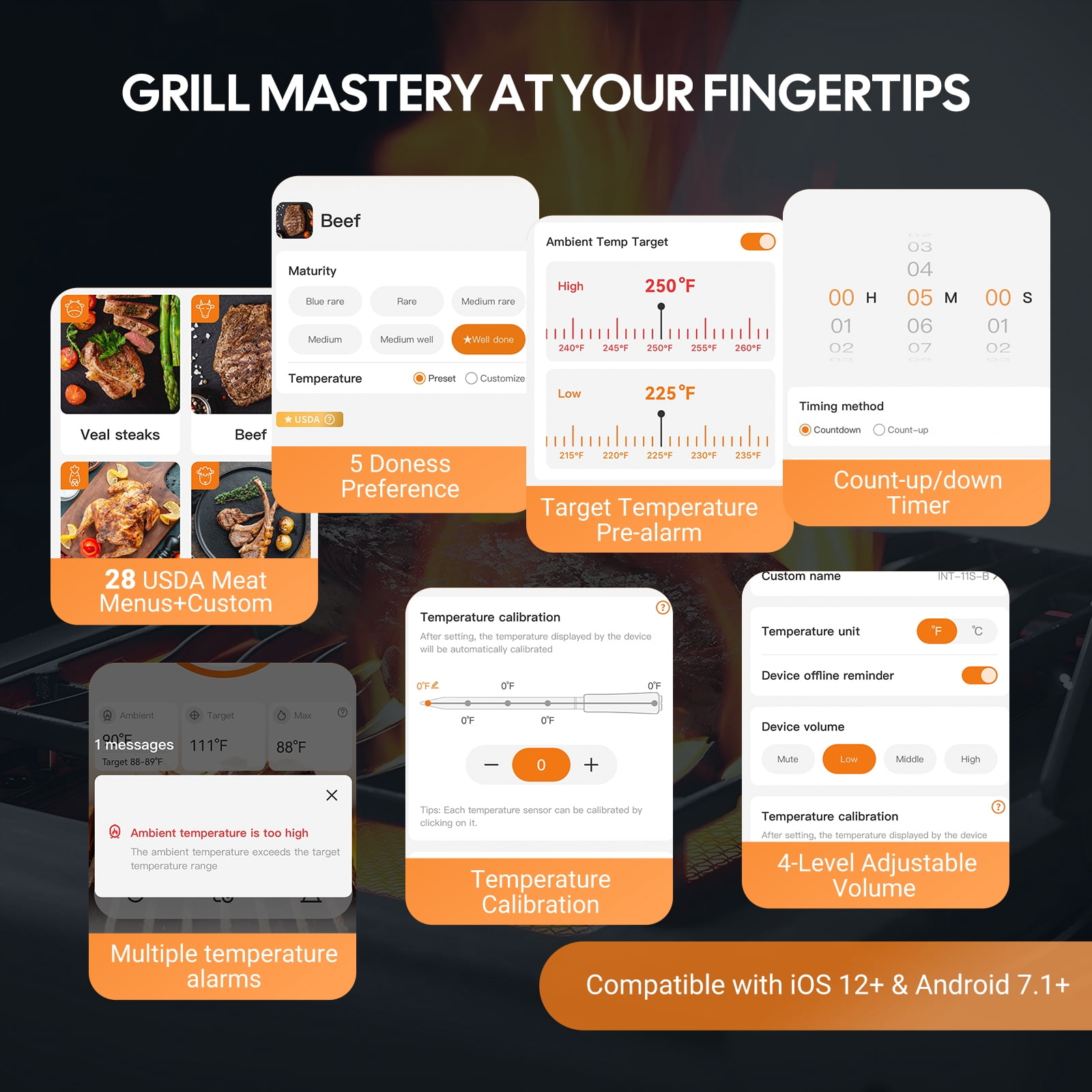 INKBIRD Bluetooth Meat Thermometer, Ultra Accurate Multi-sensor Meat Probe, with High and Low Temperature Alarms and Cooking Time Estimator, Ideal for BBQ Novices and Chefs
