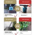 thumbnail image 5 of Ruiboury ABS Extendable Stainless Steel Sprayer Versatile And Durable Watering Companion Portable Multiple Nozzle Outlets 2 nozzles, 5 of 5