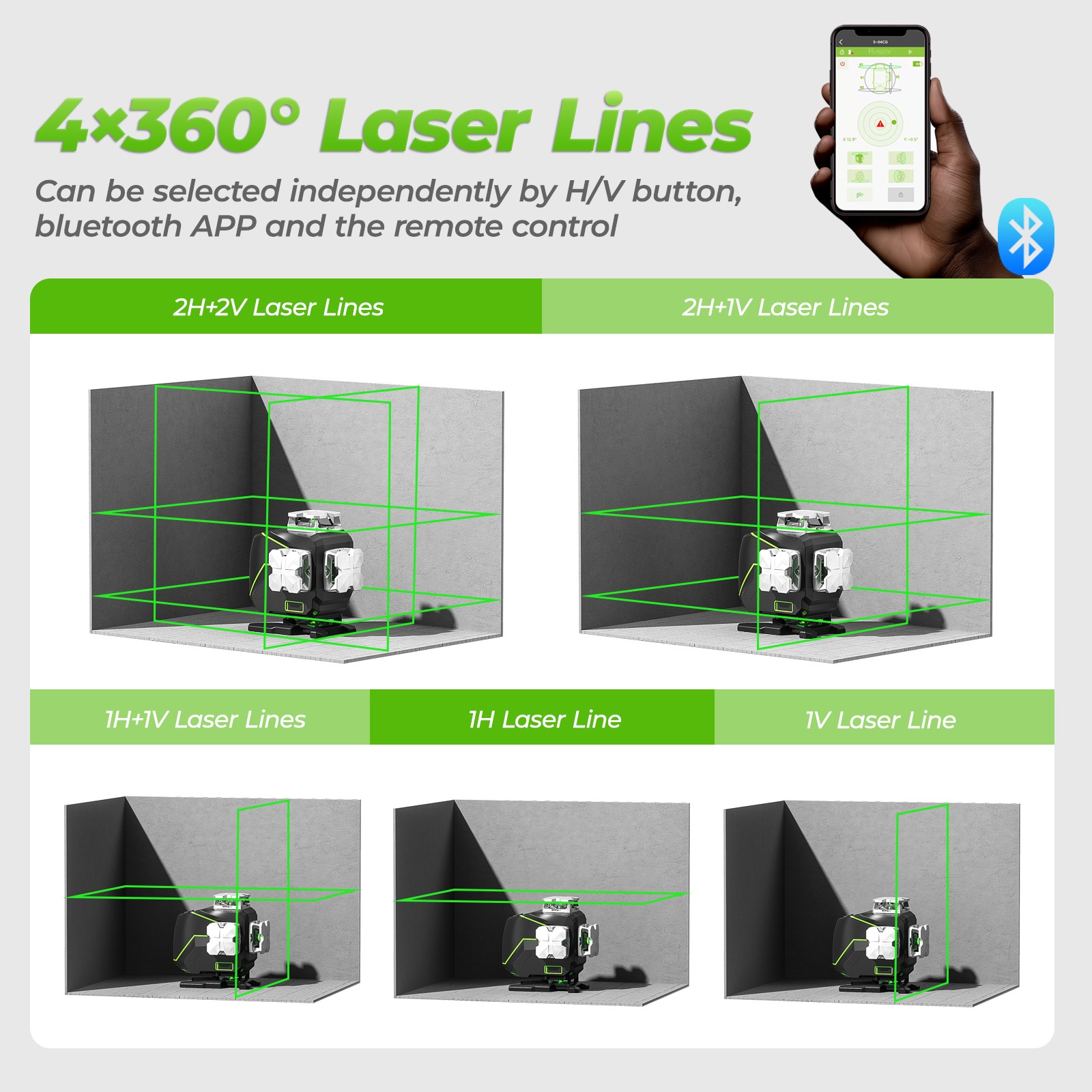 Huepar 4D 16-Line Green Laser Level photo 2