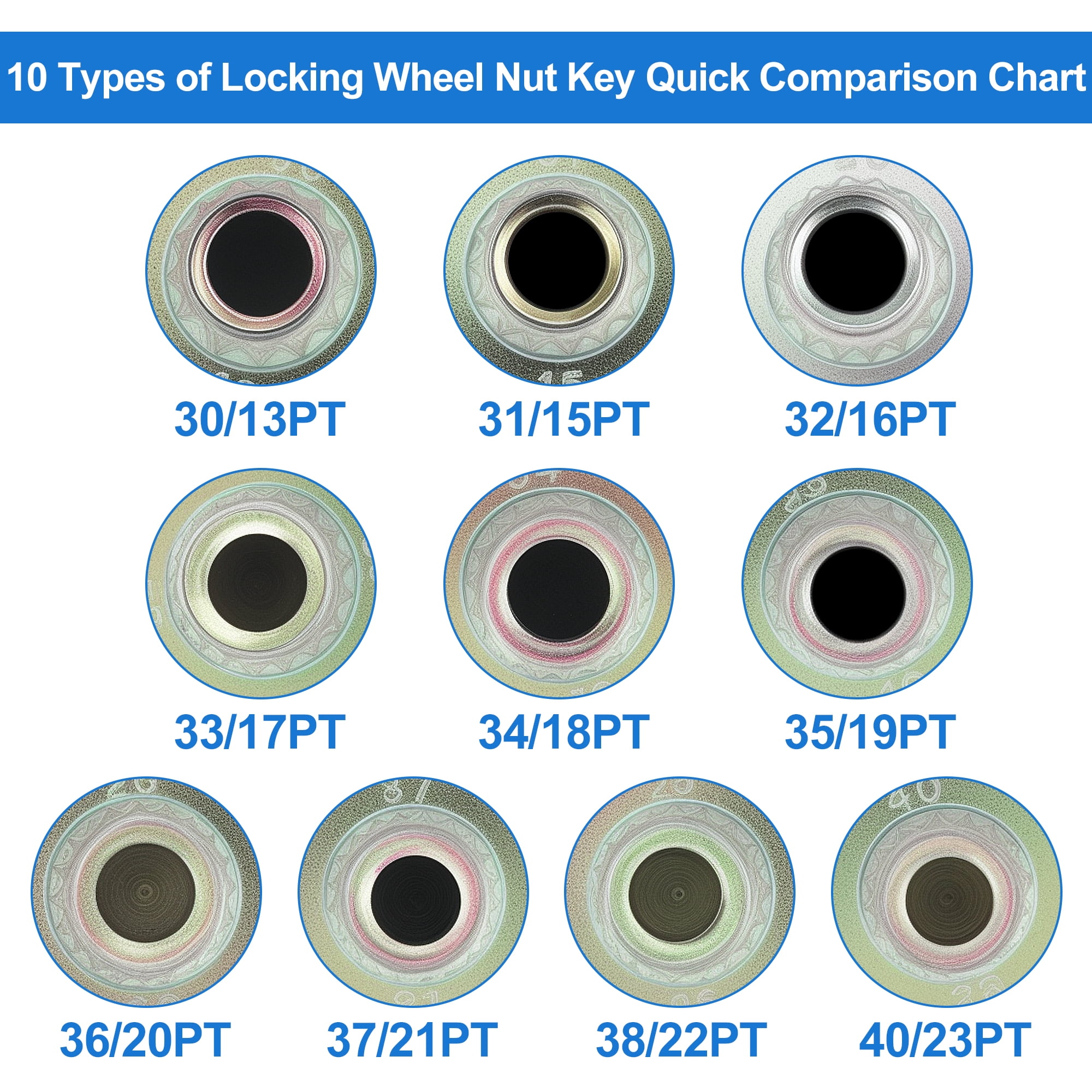 Unique Bargains for BMW Wheel Lock Lugnut 40/23PT Galvanized Alloy Steel Anti-theft K