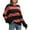 Black, variant on Womens Fall Sweaters Sevevn Women's Casual Striped Color Contrast Knitted Pullover Long Sleeve Round-Neck Sweater