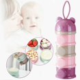 thumbnail image 3 of Milk Powder Dispenser 4 Layers Large Capacity Odorless Portable Baby Formula Snack Container with Side Opening Purple, 3 of 4