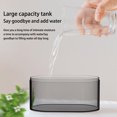 thumbnail image 3 of Bearachild Humidificador 3 en 1, contenedor de agua de 1L, boquilla recargable, difusor de aceite esencial, generador de niebla, carga USB portátil para Humidificadores Negro Bearachild HA009311-01B, 3 of 6
