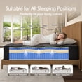 thumbnail image 5 of Doudter Queen Size Mattresses 12 Inch, Medium Firm Hybrid Mattress, Memory Foam and Individual Pocket Spring,Motion Isolation,Pressure Relief, 5 of 8