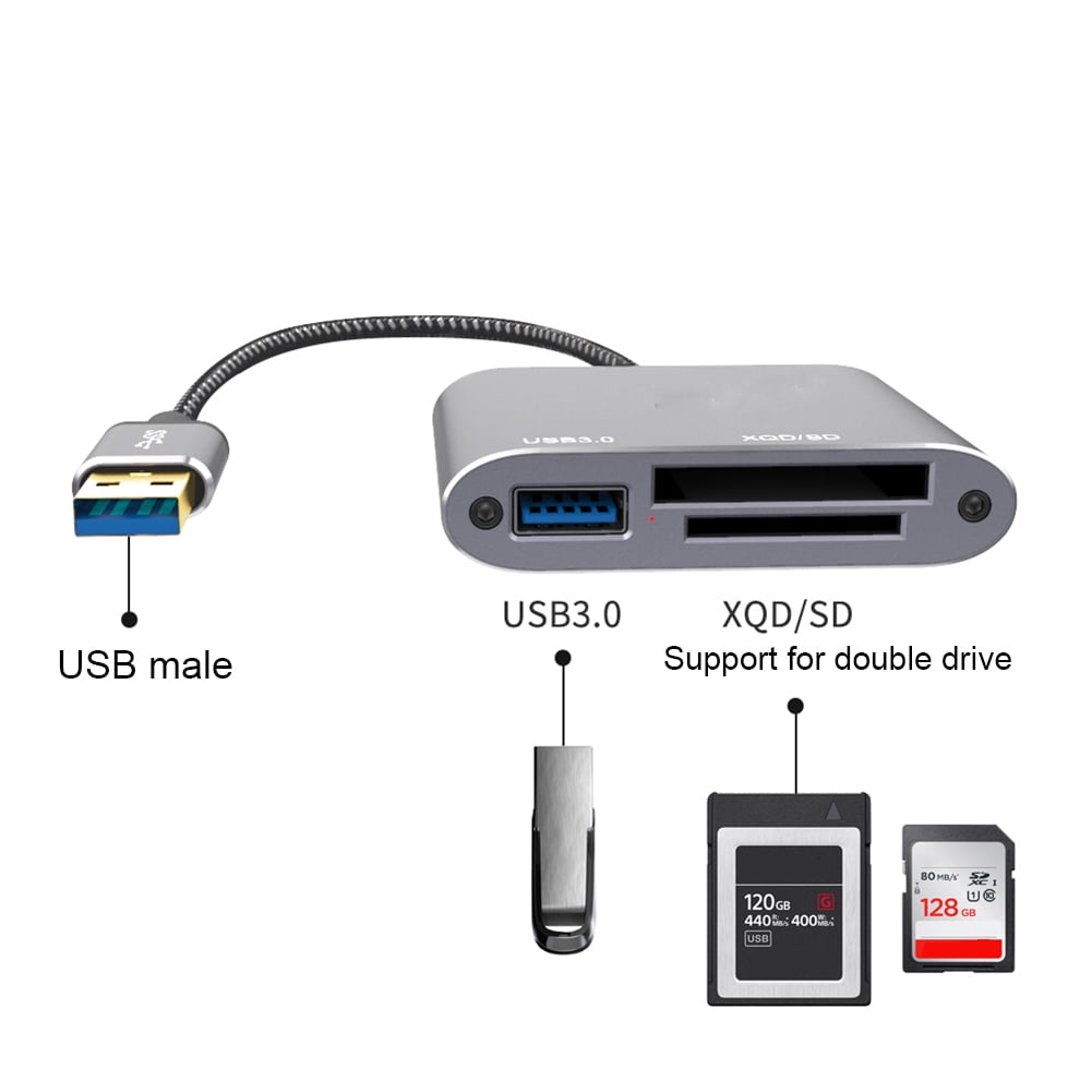 Klæbrig penge Quagmire SPRING PARK 3 in1 USB 3.0 Multi-function Fast Transmission XQD Micro-SD Memory  Card Reader - Walmart.com