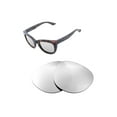 thumbnail image 5 of Walleva Titanium Polarized Replacement Lenses for Smith Optics Sidney Sunglasses, 5 of 5