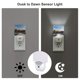 thumbnail image 3 of Balery Lighthouse Luz Nocturna LED con Sensor Automático, Enchufe con Sensor Crepuscular, Luz Suave de 0.5W para Dormitorio, Pasillo, Baño-US, 3 of 7