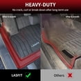 thumbnail image 4 of Alfombrillas LASFIT para Ford Fusion 2017-2020/ Lincoln MKZ, 4 of 9