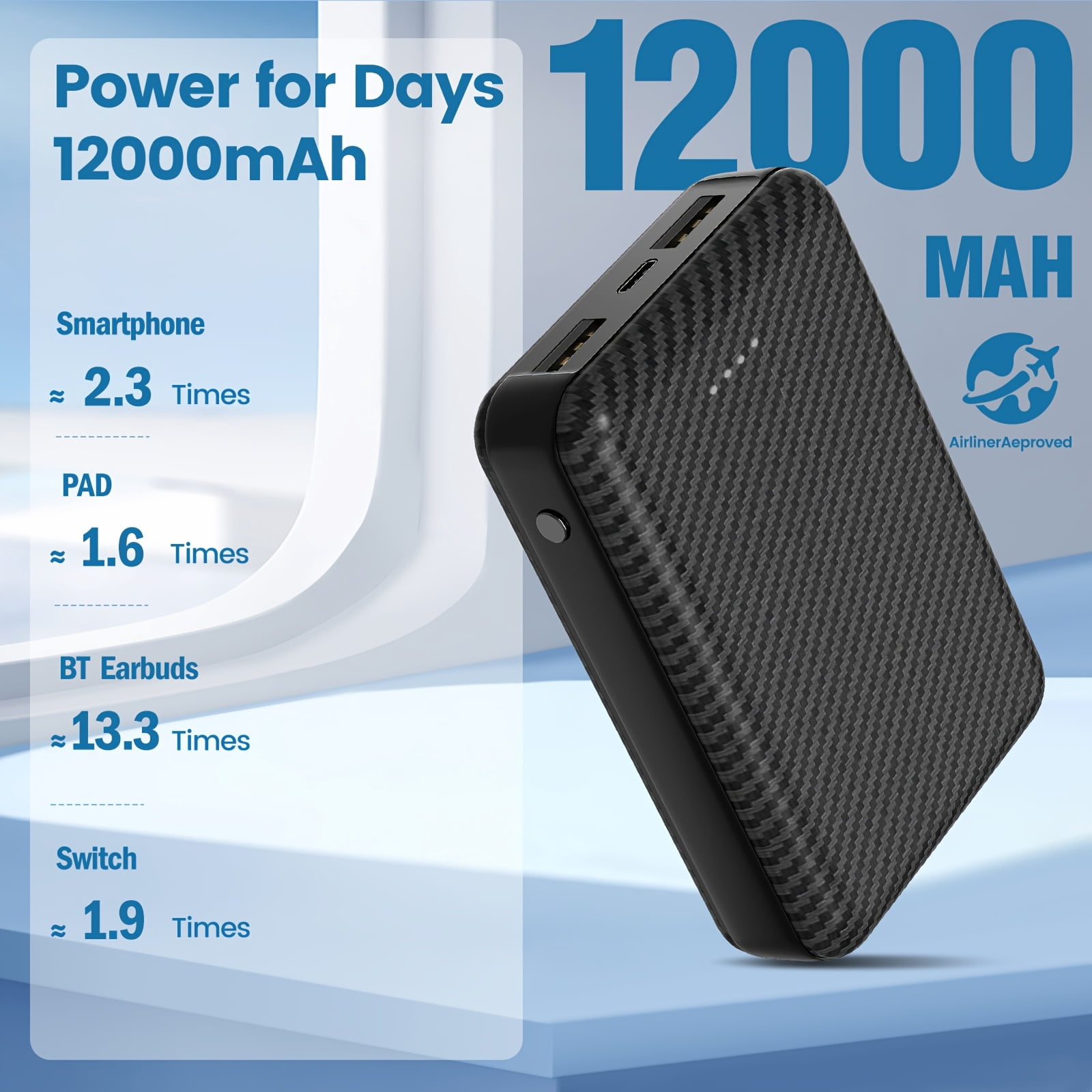 12000Mah Small Portable Phone Charger, 5V/2.4A Heated Vest/Jacket Battery Packs Dual USB Power Bank for Iphone Android Ipad Switch And Tablets