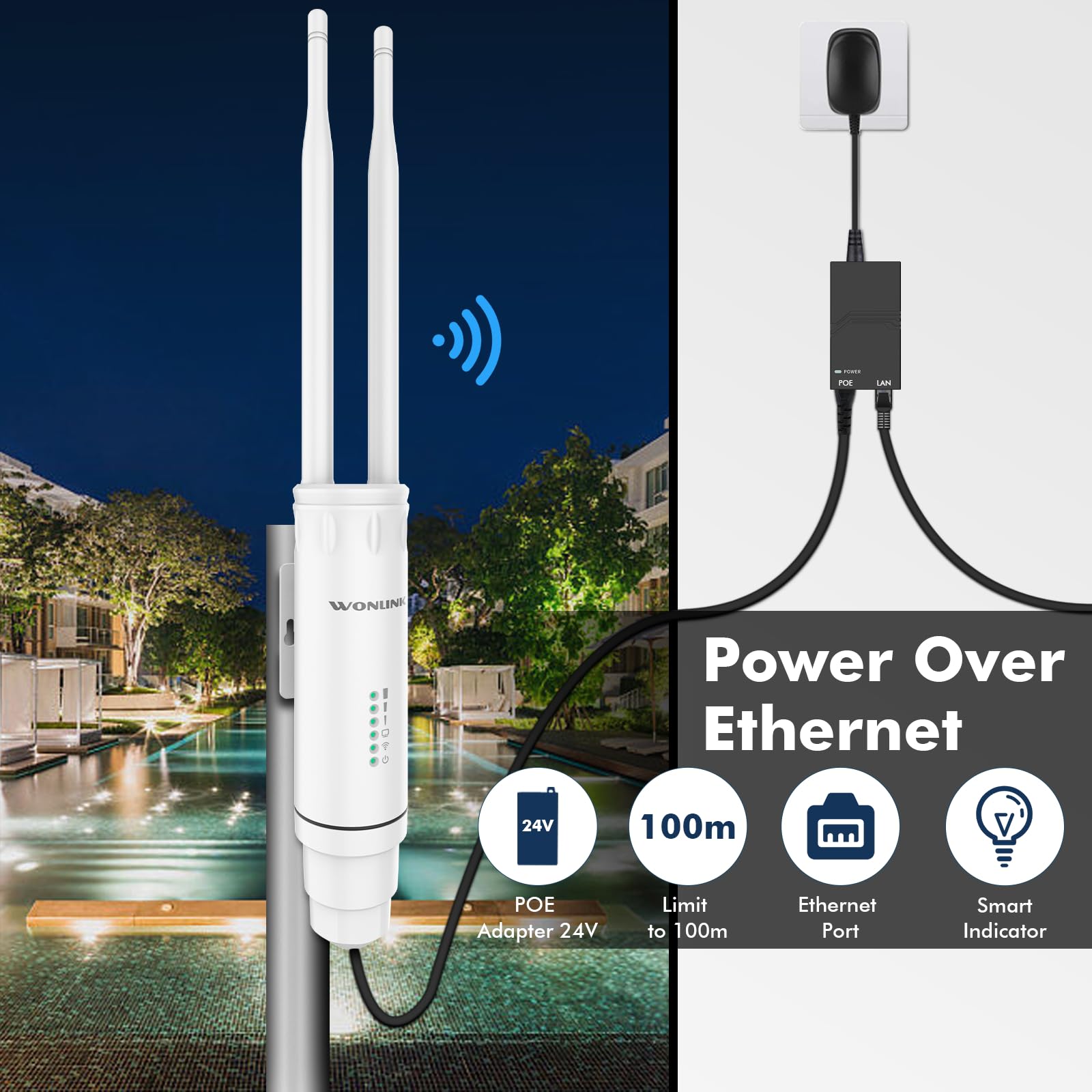 Wonlink Outdoor Wifi Extender High Power Outdoor Wireless Ethernet  Access Point Dual Band 1200Mbps Yard Wi-Fi Range