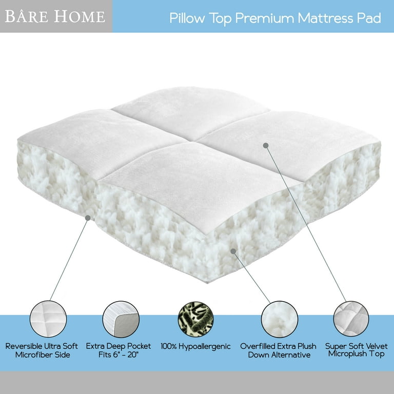 Extra Plush Pillowtop Mattress Pad With Fitted Skirt