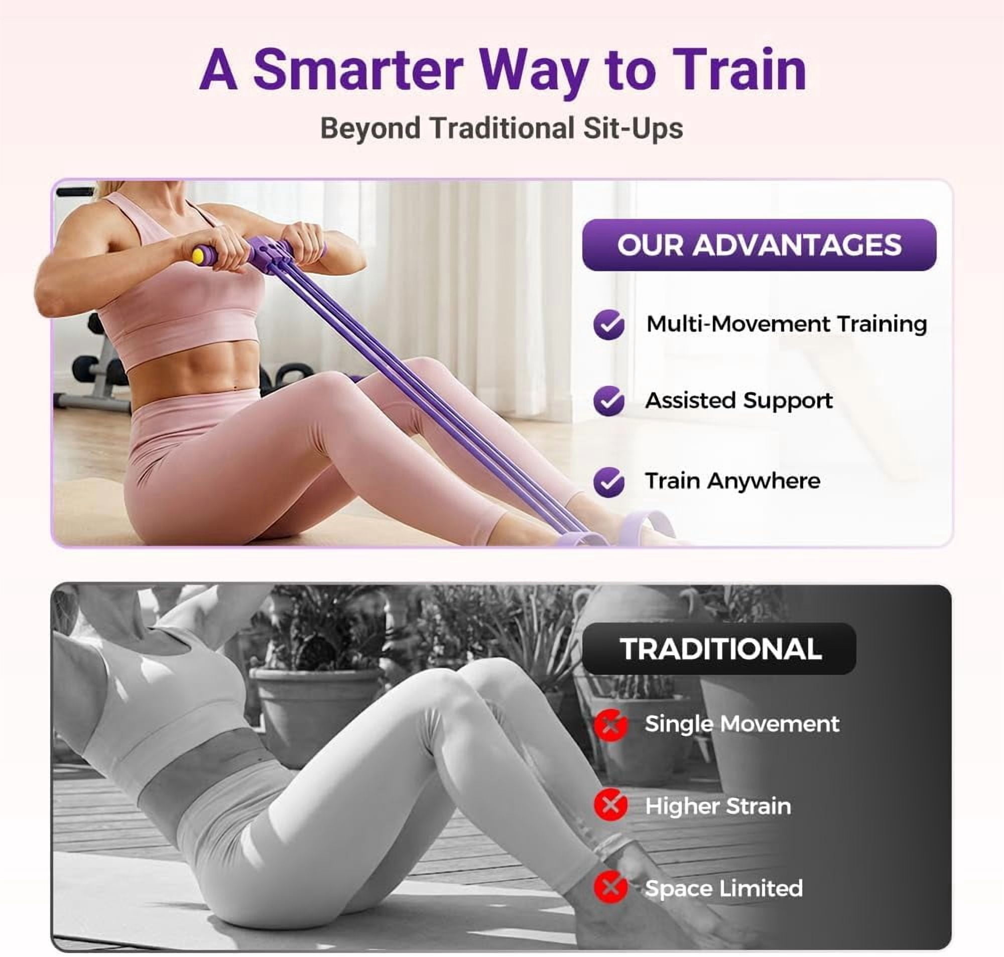 Pedal Resistance Bands with Handles, Upgrade 6-Tube Natural Rubber Foot Pedal Resistance Band, Multifunction Home Gym Equipment for Arms, Legs, Abdomen, Waist Training