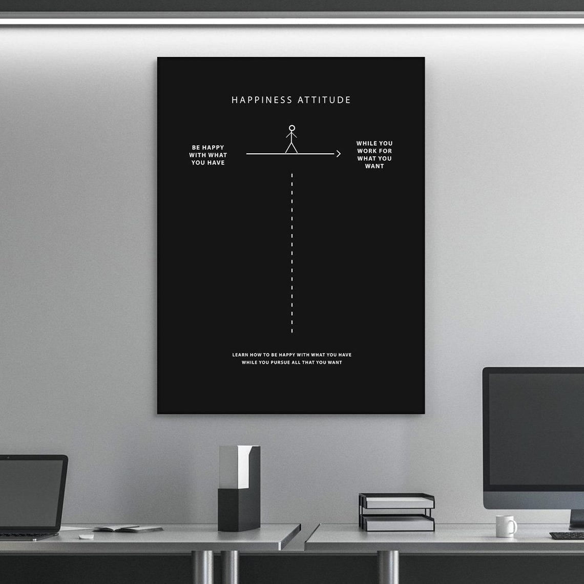 Happiness Minimalist Motivational For Modern Inspirational Quote Wall Art Print Office And Gallery Wall Decor