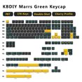 thumbnail image 1 of KBDiy-teclas de doble disparo para Teclado mecánico de Gaming, teclas GMK Samurai azul, perfil Cherry, PBT, Retro, ISO 7U, barra espacial, 176 teclas, 1 of 5