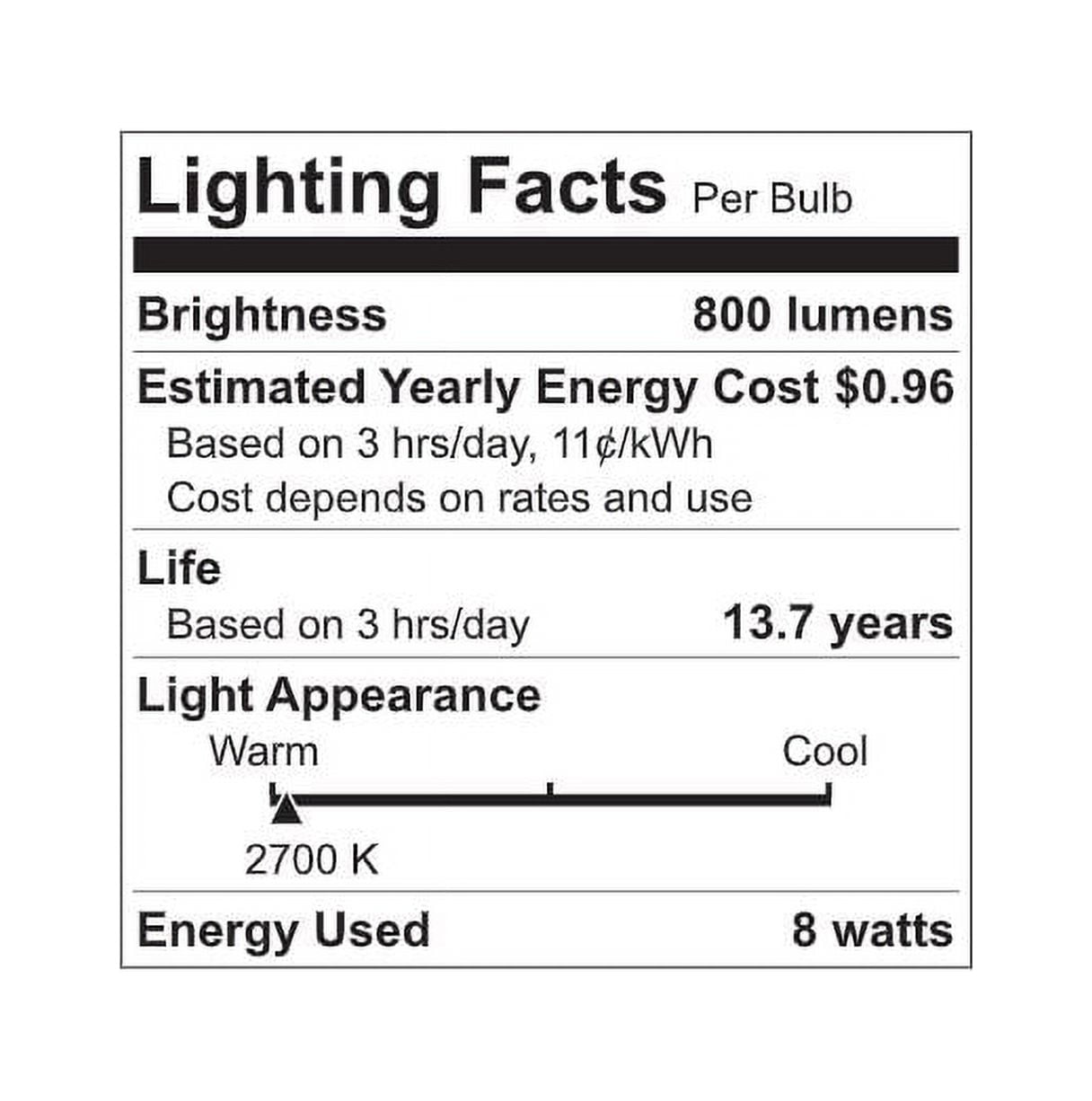 GE Led 8W (60W Equivalent) Soft White Color, A19 General Purpose Light Bulbs, 13 Year Life, Dimmable, 12pk