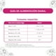 thumbnail image 5 of Alimento Super Premium Unika El Secreto de su Belleza 4 Kg, 5 of 5