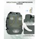 thumbnail image 2 of SYCNB Mochila de viaje para mujeres y hombres, mochila de mano aprobada por vuelo, artículo personal, bolsa de viaje, mochila de equipaje impermeable, mochila pequeña para computadora portátil, azul, 2 of 7