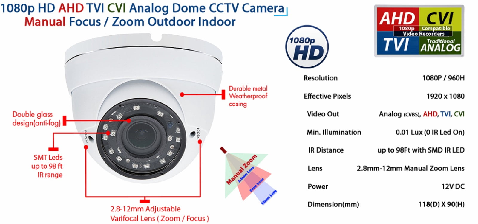 Evertech 16 Channel Security Camera System 4TB HDD (16) 1080P HD Outdoor Indoor Weatherproof CCTV Cameras