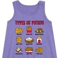 thumbnail image 2 of Instant Message - I'm a Potato Type - Types of Potato - Toddler & Youth Girls A-line Dress, 2 of 5