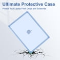 thumbnail image 3 of Funda MOSISO para MacBook Air de 15 pulgadas 2023-2025, M4, M3, M2, azul, 3 of 9