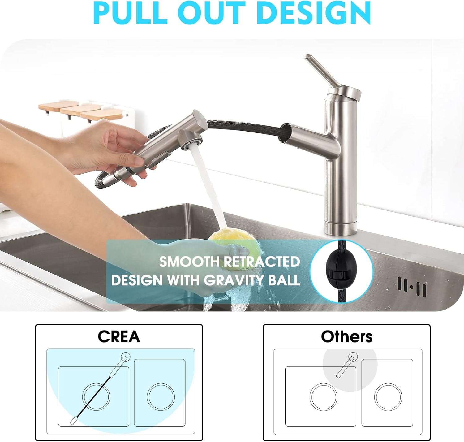 Kitchen faucets, Bar Sink Faucet, Single Handle Pull Out Brushed Nickel Low Arc Faucet