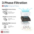 thumbnail image 4 of Paquete de filtros 3 en 1 para purificador de aire IQAir HealthPro Plus, 4 of 6