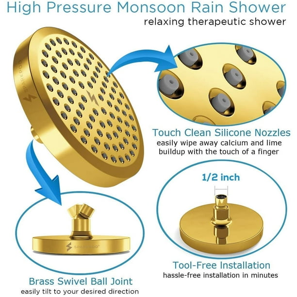 Shower Essentials – www.
