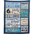 thumbnail image 1 of LHSHID 18 Year Old Boy Birthday Gift Super Soft and Warm Happy Birthday Blanket Digital Heartwarming Sentences Creative Design Ideal Gifts for 18th 50"x60", 1 of 6