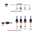 thumbnail image 5 of 2Pcs RS485 Wireless Transceiver 20DBM 433Mhz Transmitter and Receiver VHF/UHF Radio Modem for Smart, 5 of 5