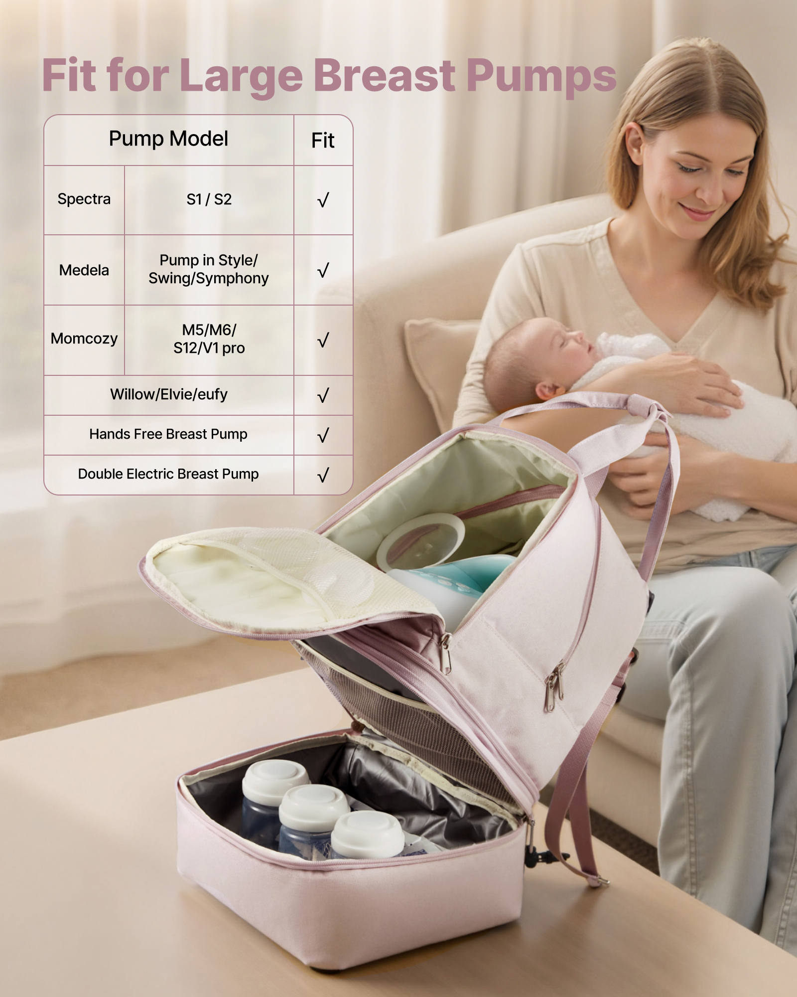 VEVOR Breast Pump Backpack, Breast Feeding Bag with Ice Pack, Fits for S1/S2, Pumping Accessories & Breastmilk Storage, Portable Pump Carrying Case for Work, Travel and Family Use, Light Pink