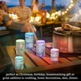 thumbnail image 4 of Yayeee Flameless Candles with Remote Flickering Battery Operated Multi Color Changing, Pink Door, 4 of 7