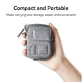 thumbnail image 3 of Small Carrying Case for Insta360 Ace Pro 2,  Mini Storage Bag  Hard Shell Travel Storage Case  for Insta360 Ace Pro 2 Action Camera, 3 of 10